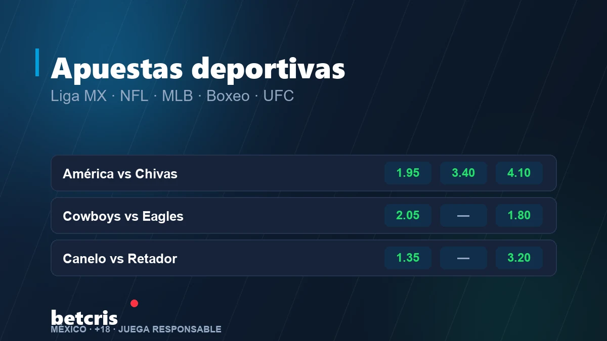 Boleta de apuesta deportiva de Betcris México con momios de Liga MX y el cálculo del margen de la casa